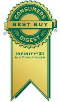Consumer Digest Best Buy AC
